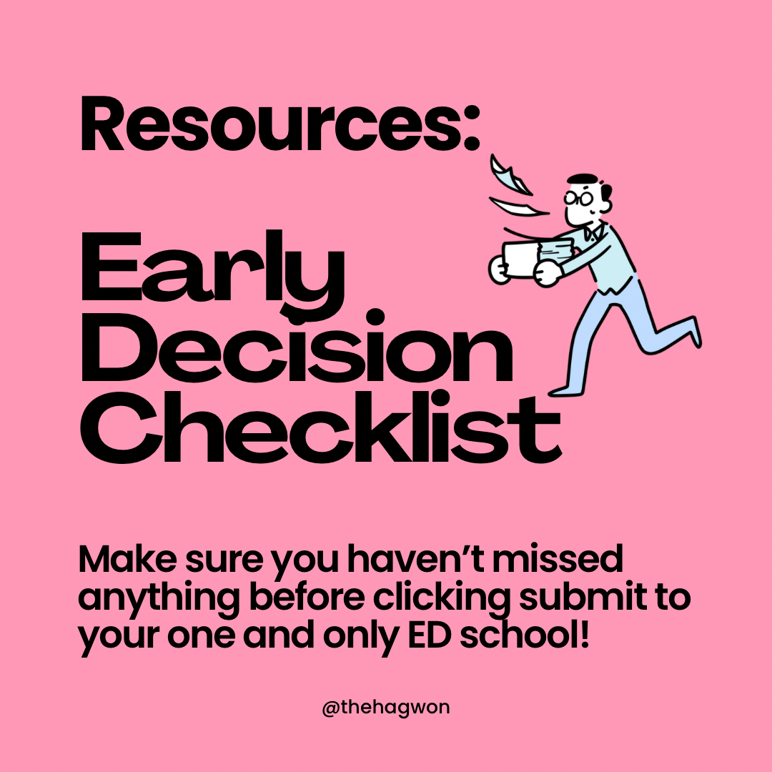 Early Decision Checklist 